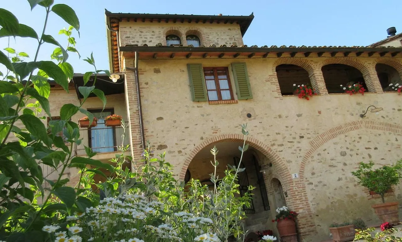 Podere Chiocciola Apartment Poggibonsi Italy